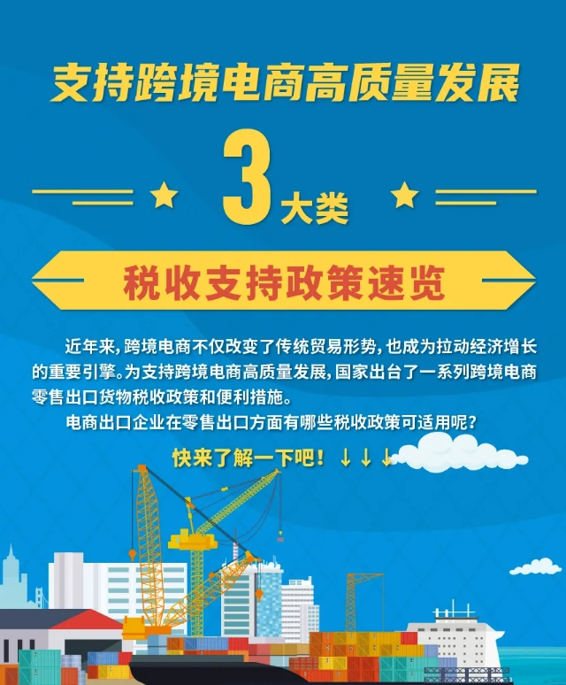 支持跨境電商高質(zhì)量發(fā)展稅收支持政策速覽